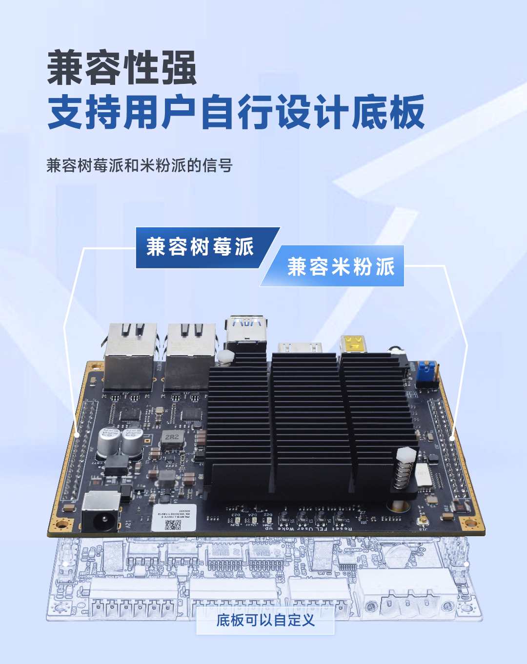米尔T527系列工控新品，适配多样工业场景，全新DEMO展示来袭！ (https://ic.work/) 产业洞察 第5张