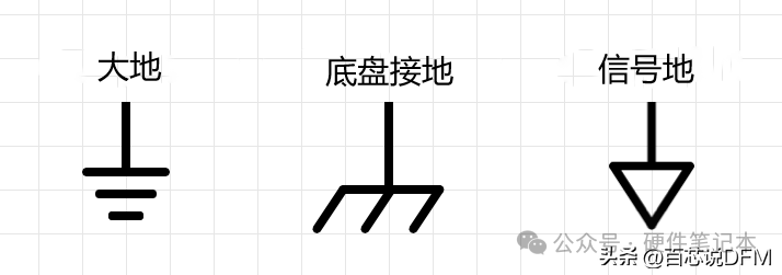 26张图，讲透PCB接地！ (https://ic.work/) 技术资料 第2张