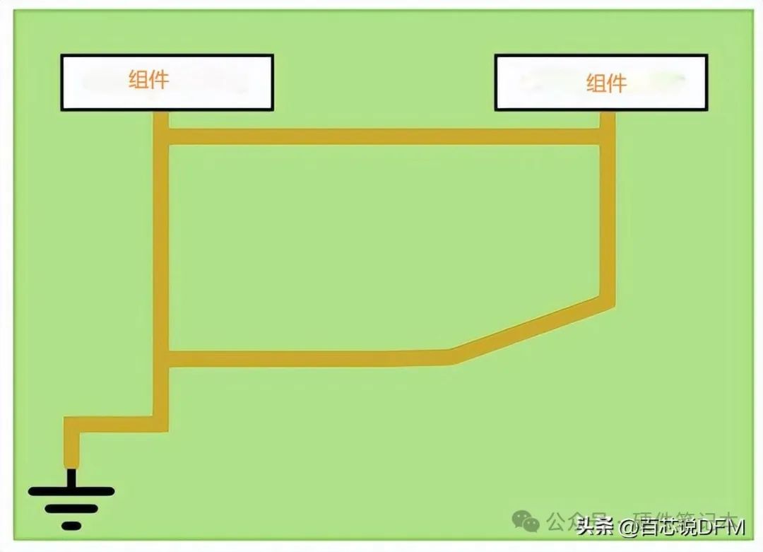 26张图，讲透PCB接地！ (https://ic.work/) 技术资料 第25张
