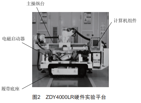 煤矿井下液压钻机光纤通信监测法，提升运行状态感知，吸引用户关注。 (https://ic.work/) 工控技术 第6张