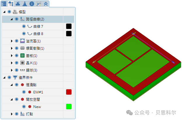 Moldex3D模流分析之CUF Simulation Quick Start (https://ic.work/) 技术资料 第3张