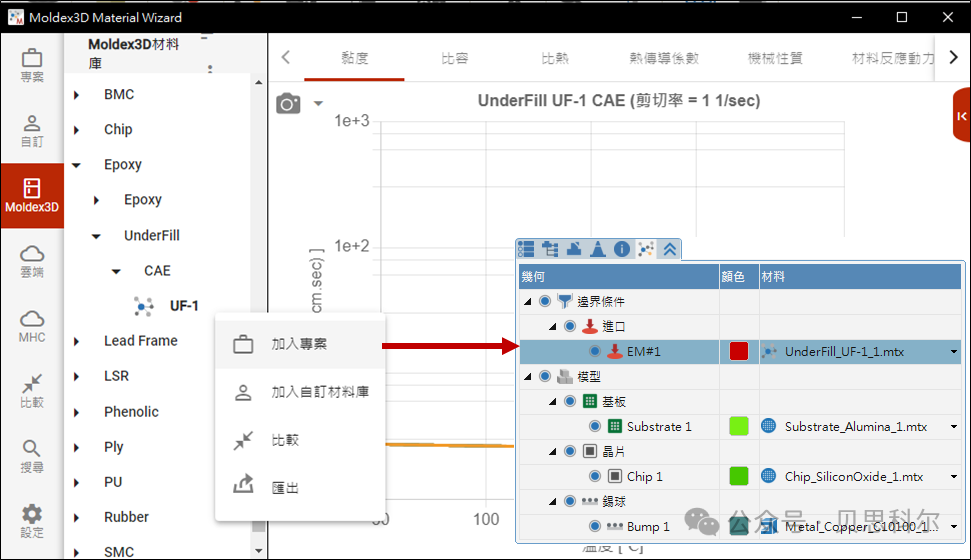 Moldex3D模流分析之CUF Simulation Quick Start (https://ic.work/) 技术资料 第7张