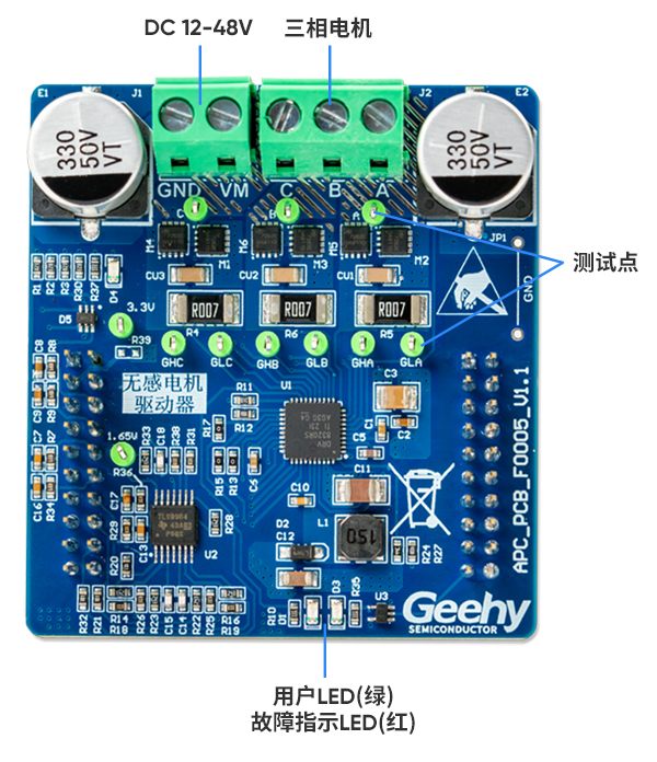 高效双控 精准卓越 | 极海G32R501低压无感双电机参考方案 (https://ic.work/) 产业洞察 第6张