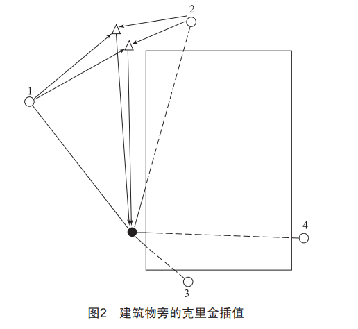 智慧杆塔助力污染源精准定位，研究揭示污染源头，保障环境安全。 (https://ic.work/) 工控技术 第6张