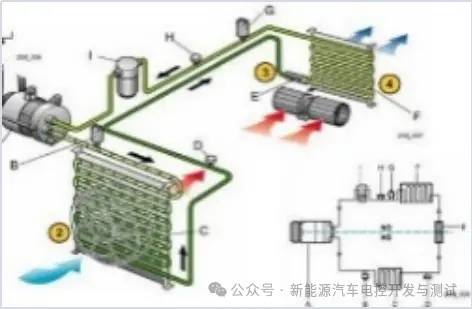 新能源汽车结构与原理 (https://ic.work/) 技术资料 第8张